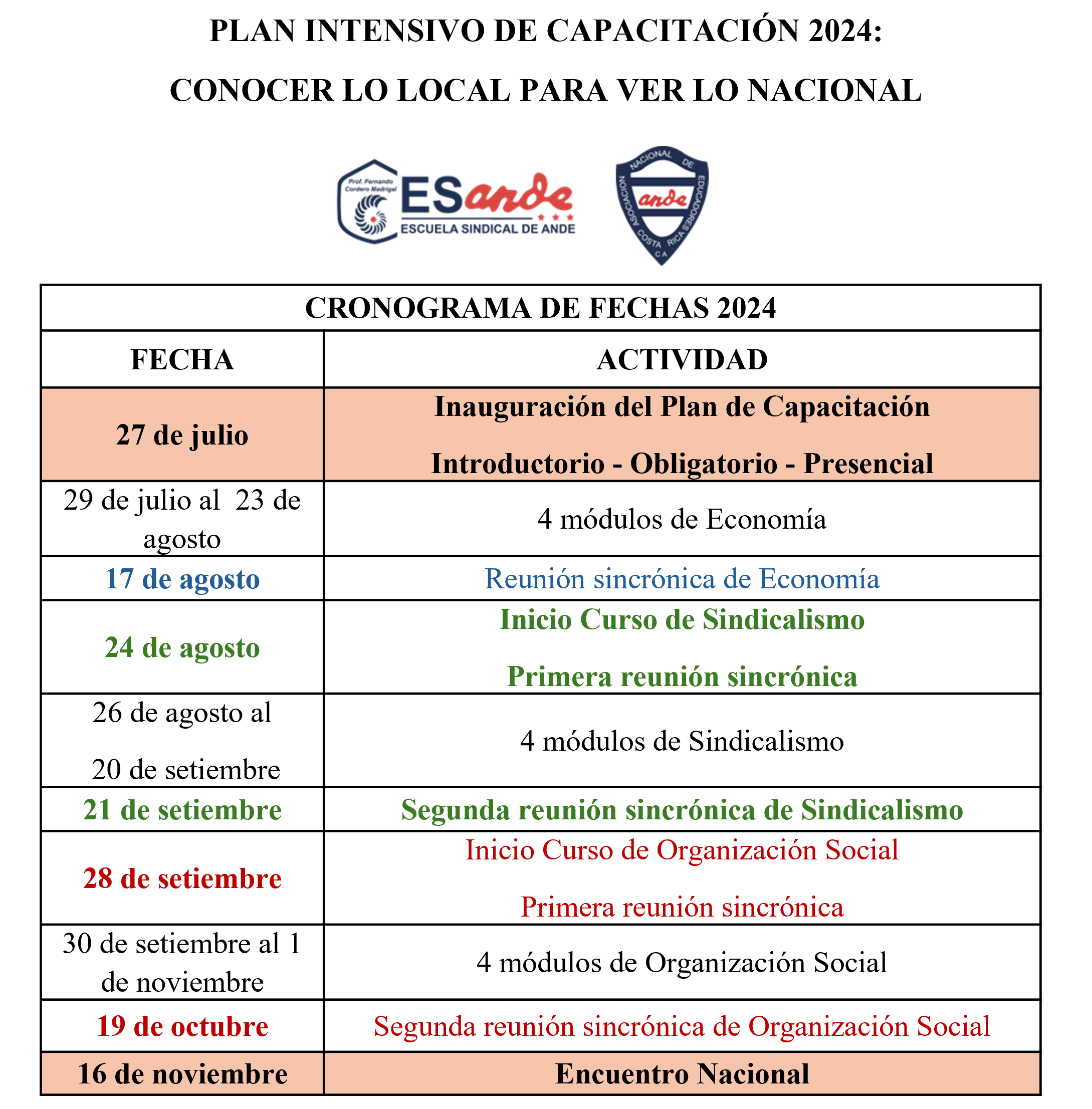 Cronograma de fechas 